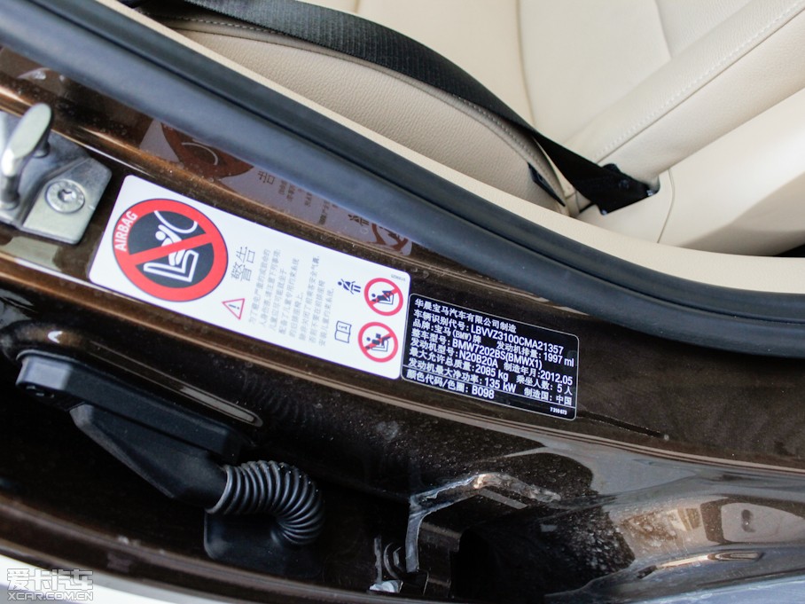 2012RX1 sDrive 20i IȰ