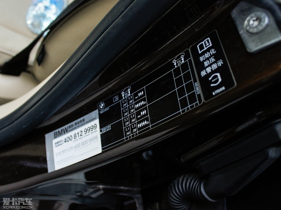 2012RX1 sDrive 20i IȰ