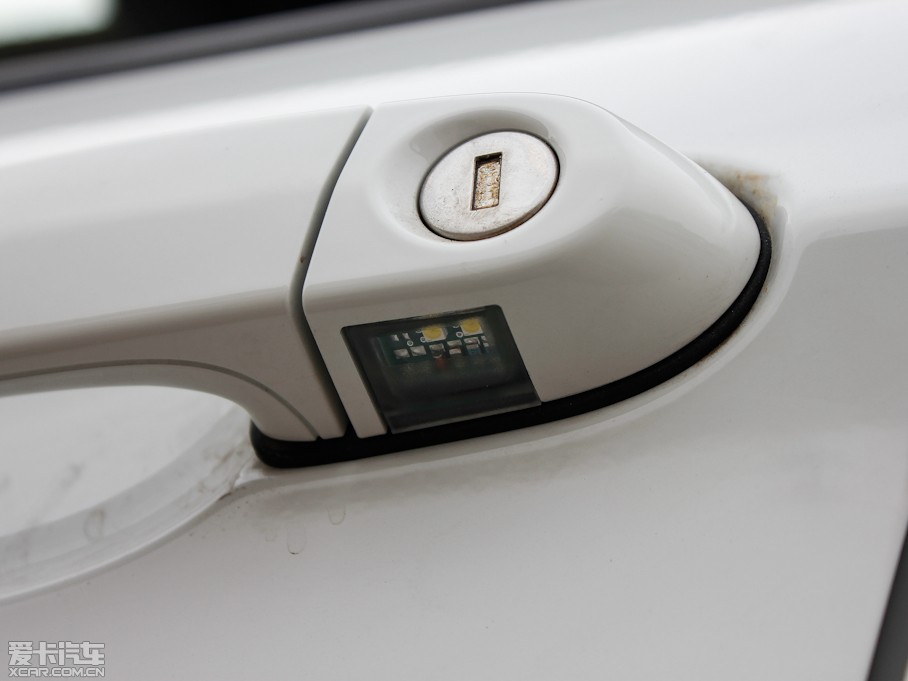 2013RX1 sDrive 18i r