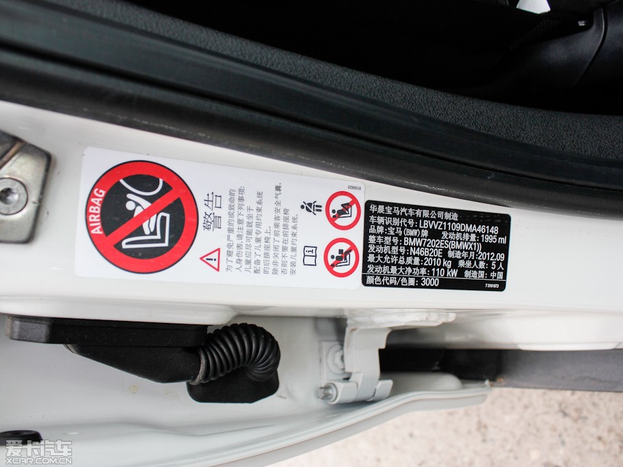 2013RX1 sDrive 18i r