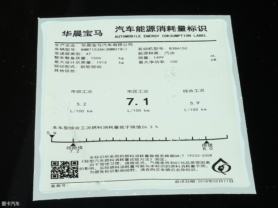 2018R2ϵ܇ 218i I