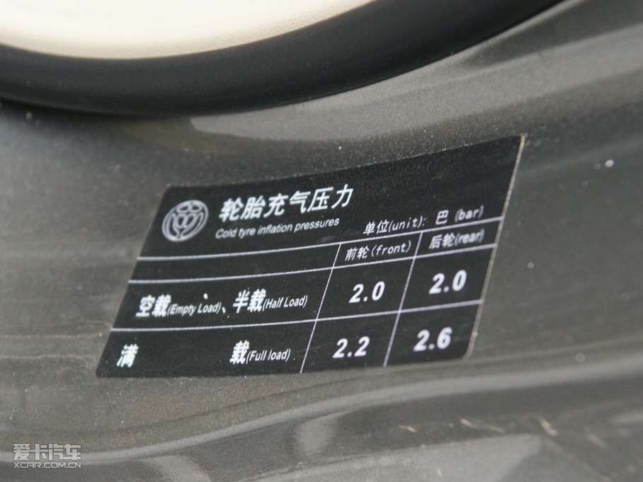 2009AEFSV 1.5L ԄӺA