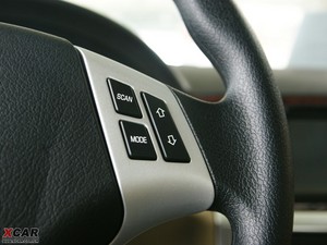 20091.8L քӺA п؅^