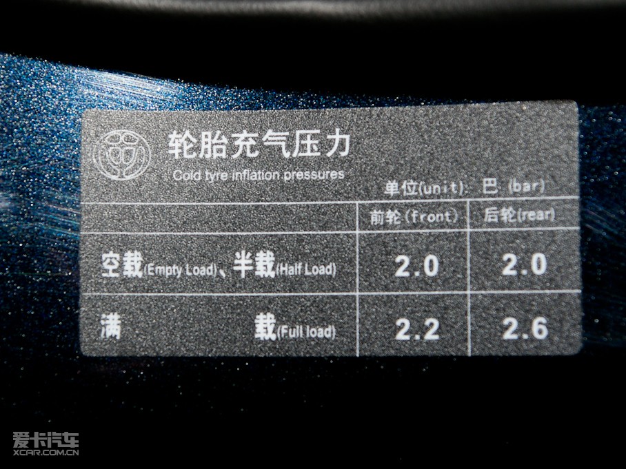 2011AEFSV 1.5L ԄӺA