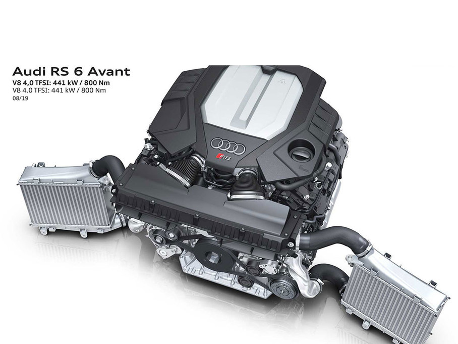 2020µRS 6 4.0T Avant