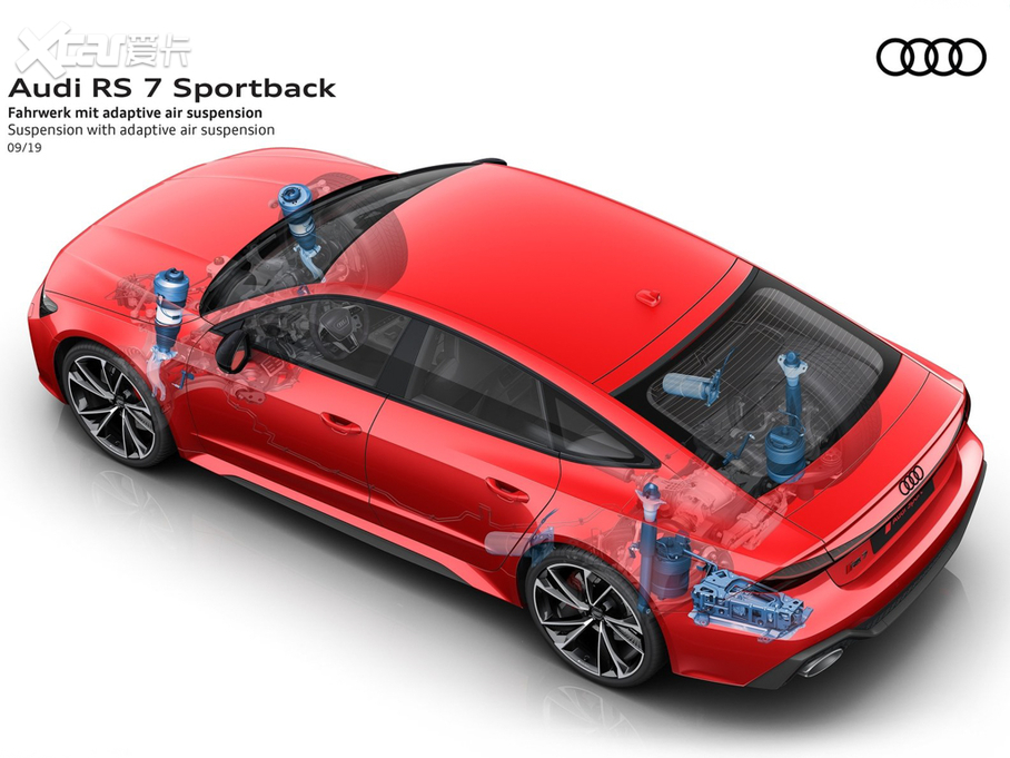 2021µRS 7 RS 7 4.0T Sportback