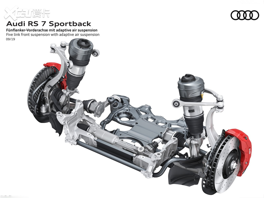 2021µRS 7 RS 7 4.0T Sportback