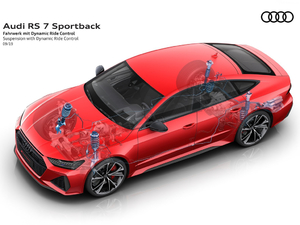 2021RS 7 4.0T Sportback 