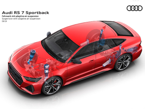 2021RS 7 4.0T Sportback 