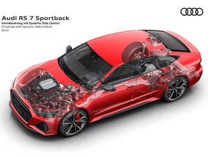 2021RS 7 4.0T Sportback 