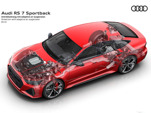 2021RS 7 4.0T Sportback 