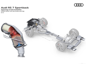 2021RS 7 4.0T Sportback 