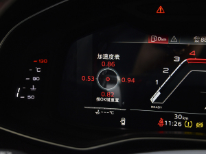 2021RS 7 4.0T Sportback п؅^(q)