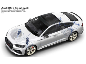 20212.9T Sportback 