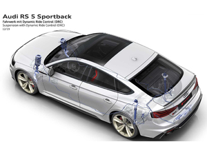 20212.9T Sportback 