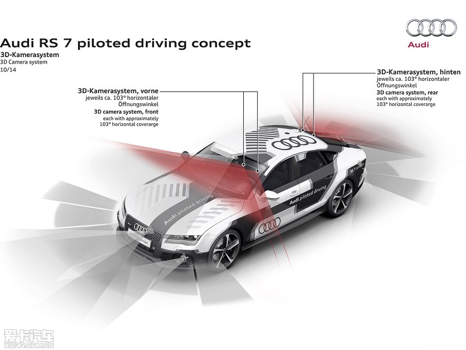 2015WRS 7 Sportback Piloted Driving 