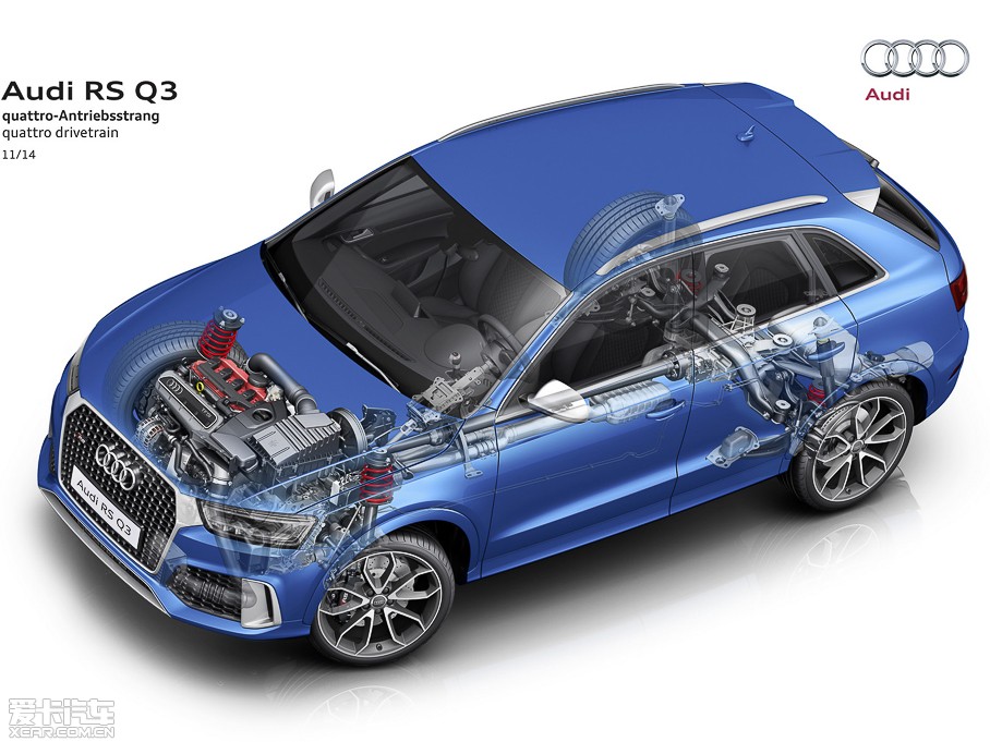 2016��W��RS Q3 ������