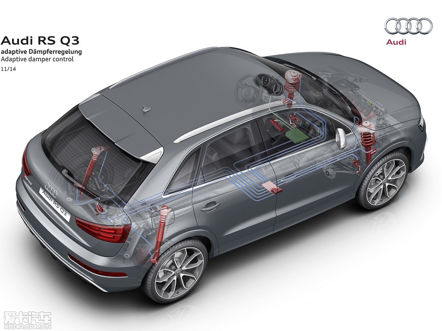 2016µRS Q3 