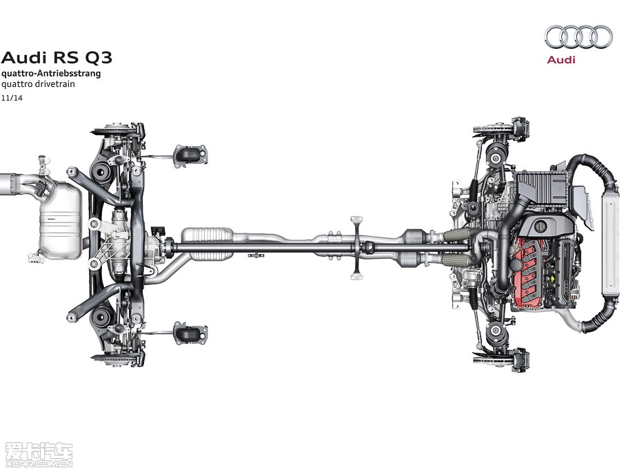 2016��W��RS Q3 ������