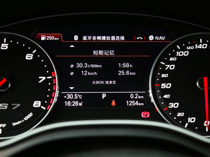 2016Sportback Performance п؅^