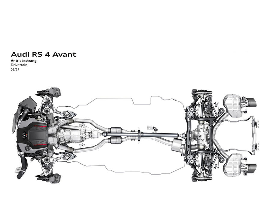 2018µRS 4 2.9T Avant