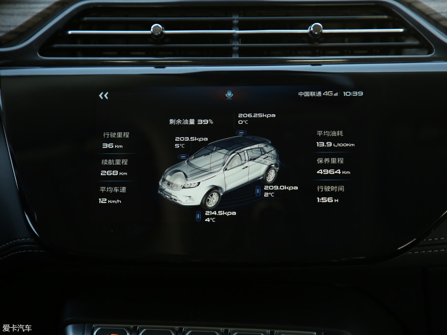 2019I EcoBoost 145 CVTIPlus V