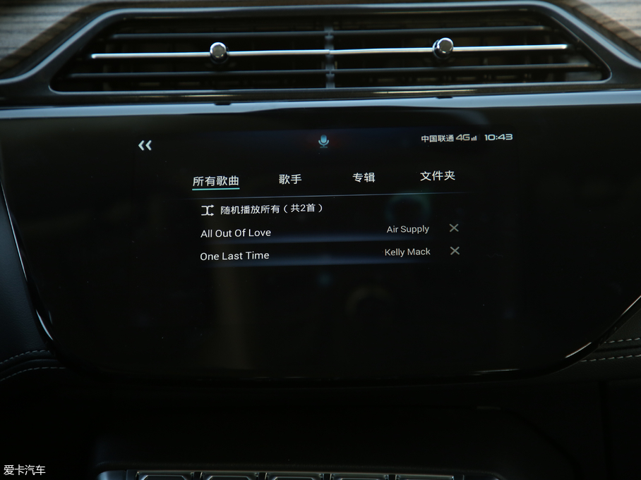 2019I EcoBoost 145 CVTIPlus V