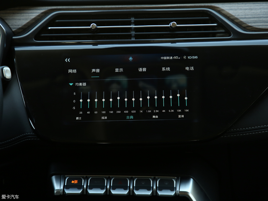 2019I EcoBoost 145 CVTIPlus V