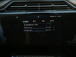 2019EcoBoost 145 CVTIPlus V п؅^