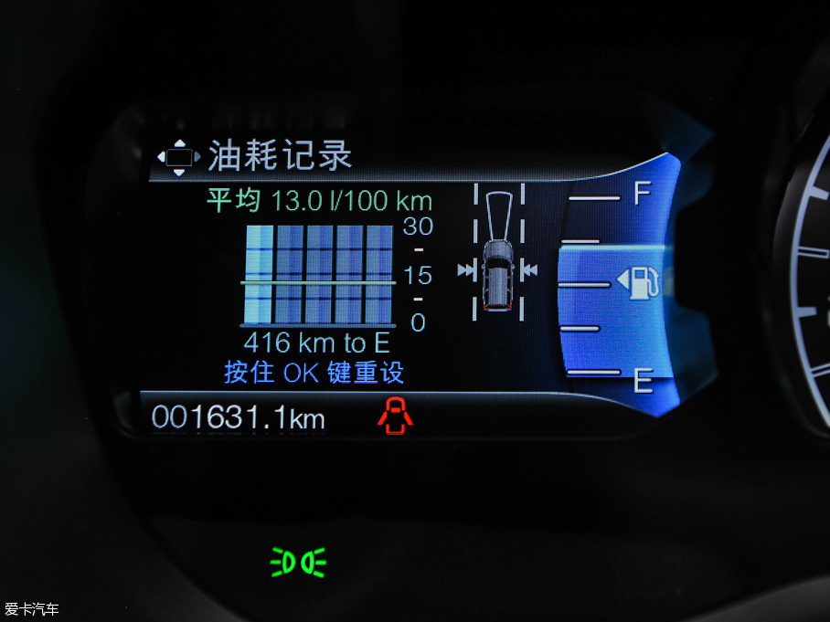 2016· 2.0L GTDi ԄŞ 