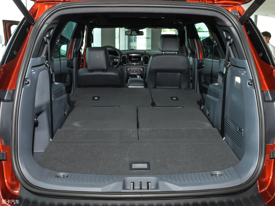 2016· 2.0L GTDi Ԅ(dng)(q)Ş 