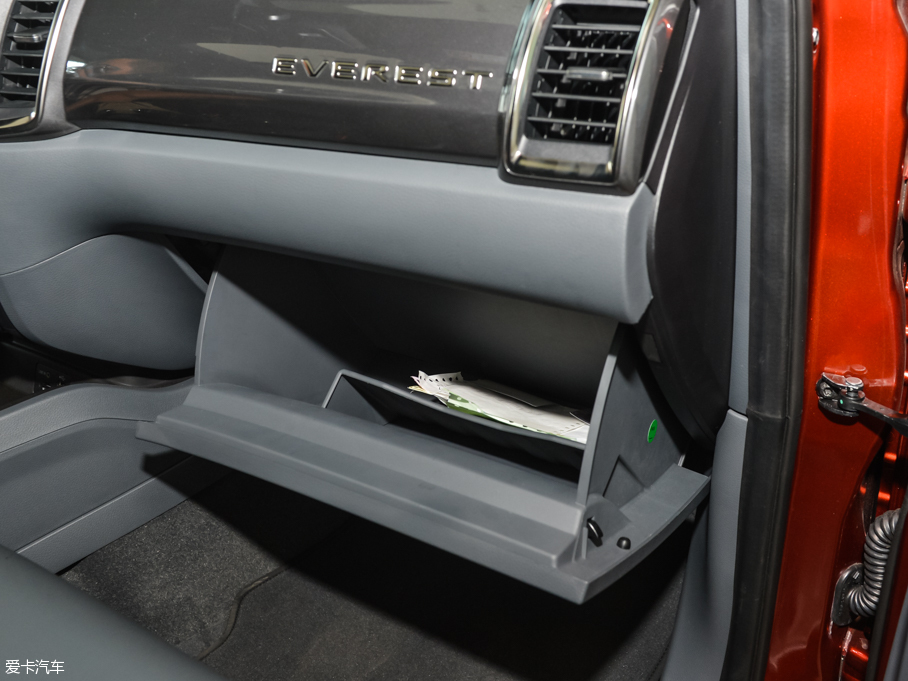 2016· 2.0L GTDi Ԅ(dng)(q)Ş 