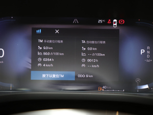 2022B5 (q)\(yn)(dng) п؅^(q)