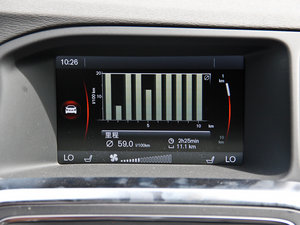 2015L 2.0T T5 Խ п؅^