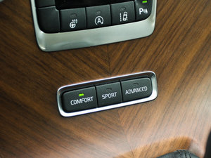 20152.5T T6 AWD Խ п؅^