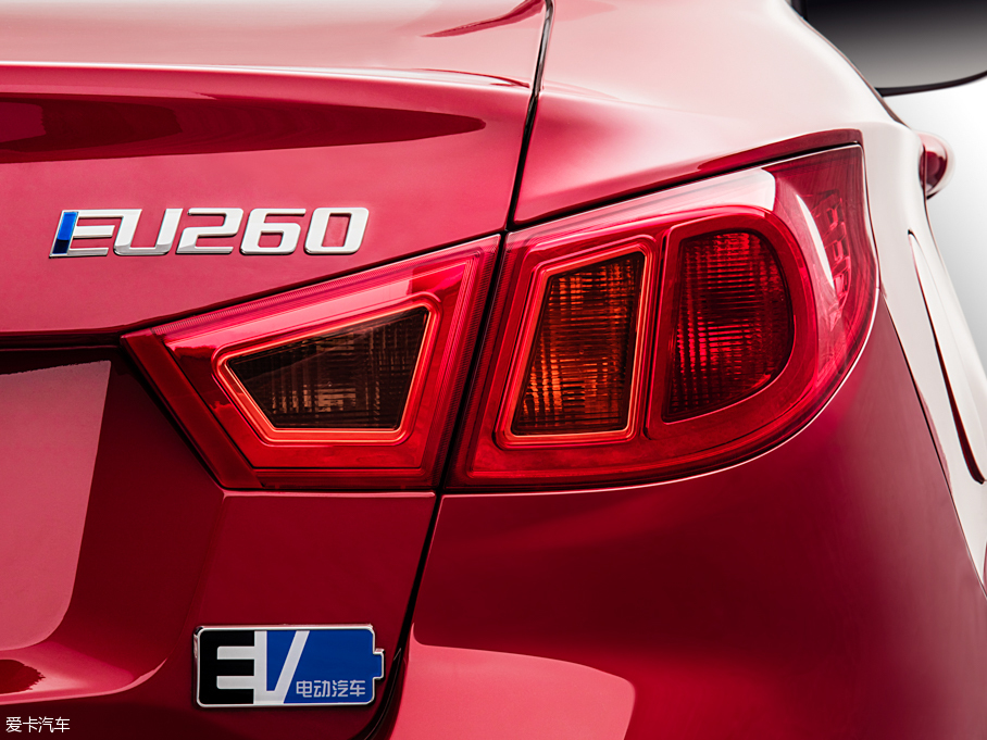 2016���EU260 ������