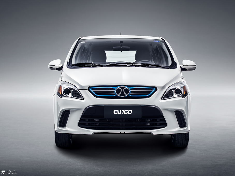 2016EV160 p