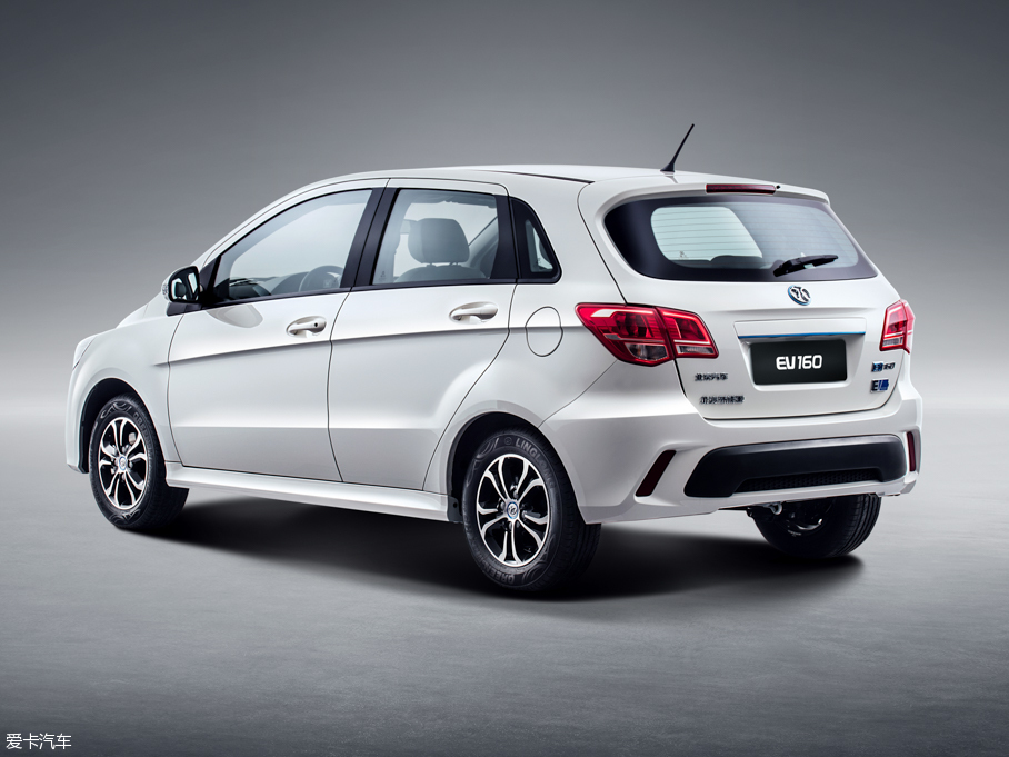 2016EV160 p
