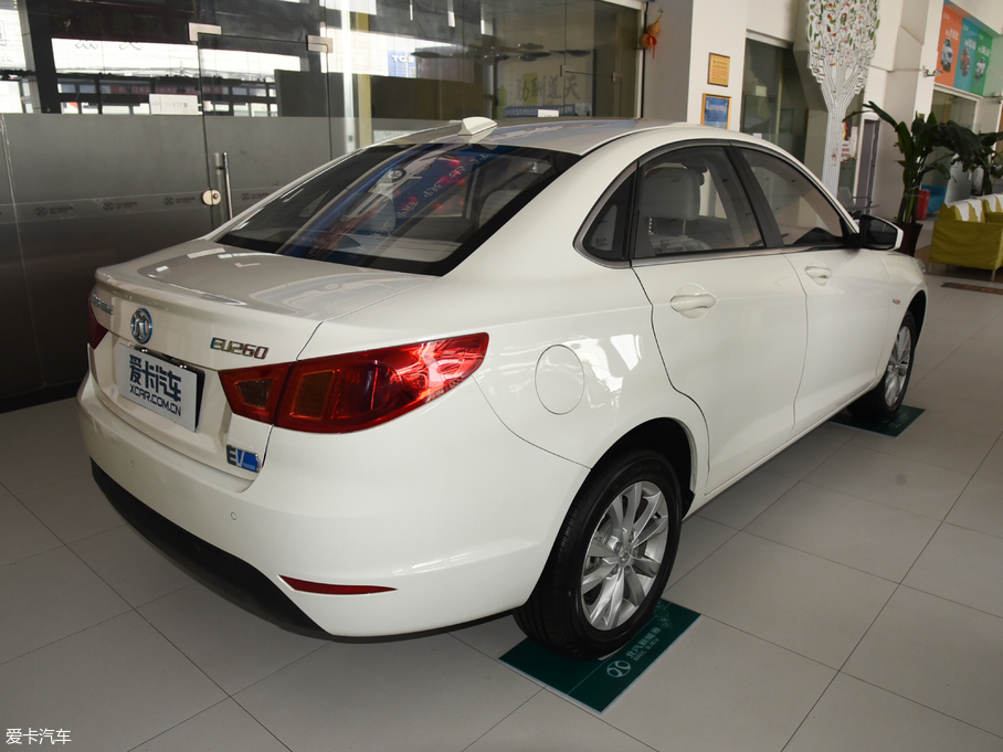 2017EU260 (l);Plus