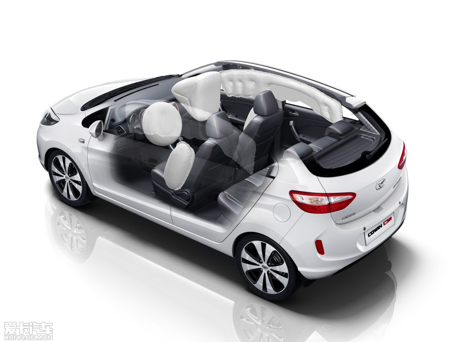 2015��P��C3R 1.5L �քӽ��@��