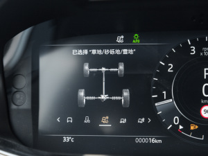 2021OL 249PS ܰ п؅^