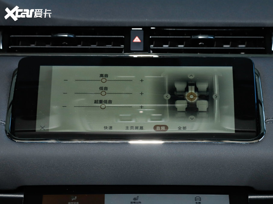 2022٘O OL 249PS R-Dynamic A