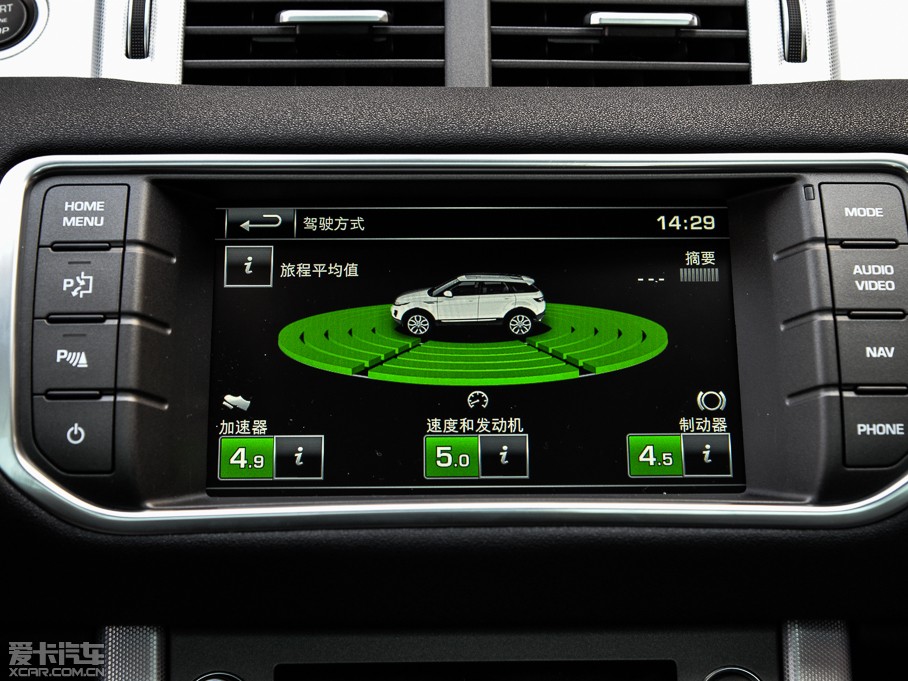 2015٘O 2.0T 5TJӰ