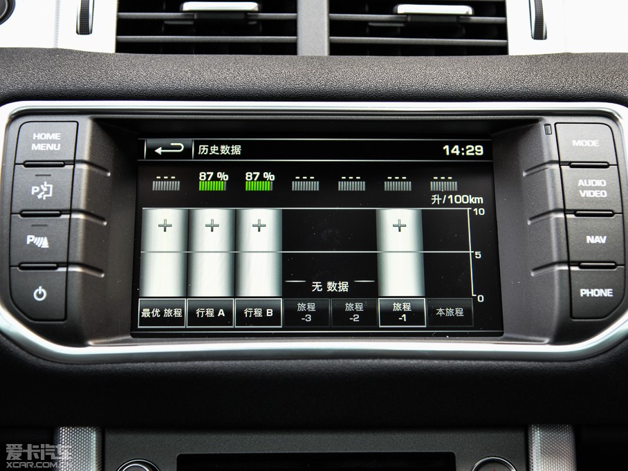 2015٘O 2.0T 5TJӰ