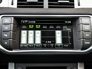 20152.0T 5TJӰ п؅^(q)