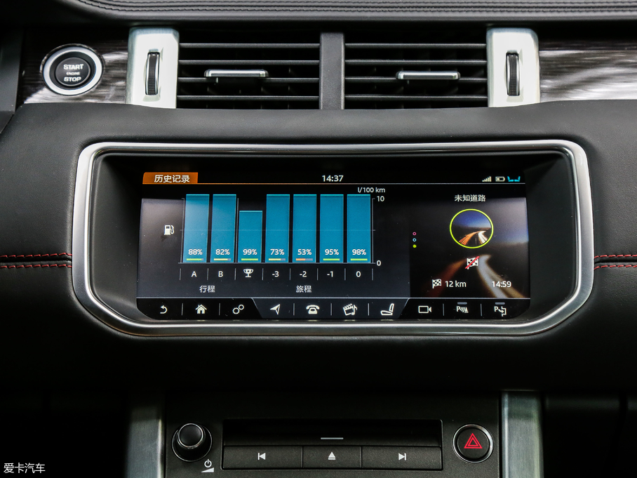 2018٘O 240PS HSE DYNAMIC(dng)