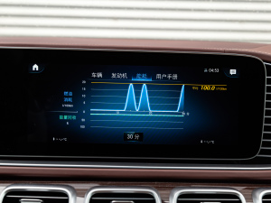 2021��GLS 480 4MATIC �п؅^