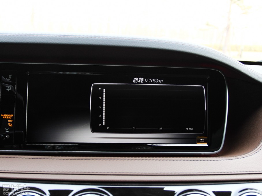 2015~ͺS S 400 4MATIC