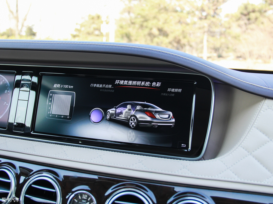 2015~ͺS S  500 4MATIC