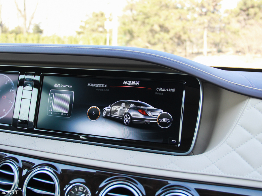 2015~ͺS S  500 4MATIC